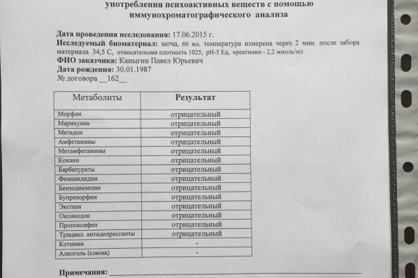 Что такое кракен маркетплейс в россии